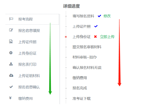 西藏自治區(qū)2022年成人高考報考流程是怎樣的？-1