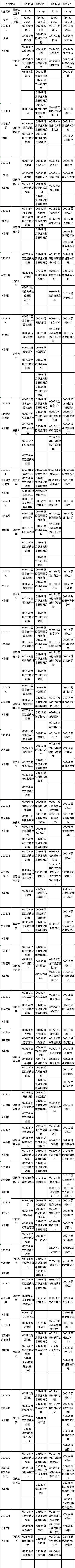 福建省2022年4月自考疫情防控考生須知！各專業(yè)理論課程具體考試時間是多久？準考證什么時候打印？-1