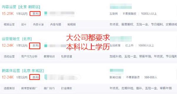 自考本科有什么用處？自考本科可以考研嗎？-1