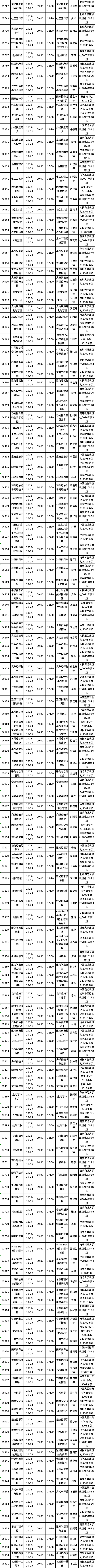 四川省2022年10月自考教材大綱（教材目錄）（22、23日）-5