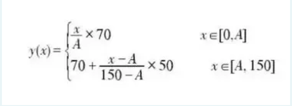 教師資格證考試多少分合格？70分還是90分？-1