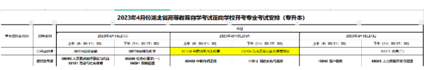 2023年春季湖北省自考考試日期全新公布！-1