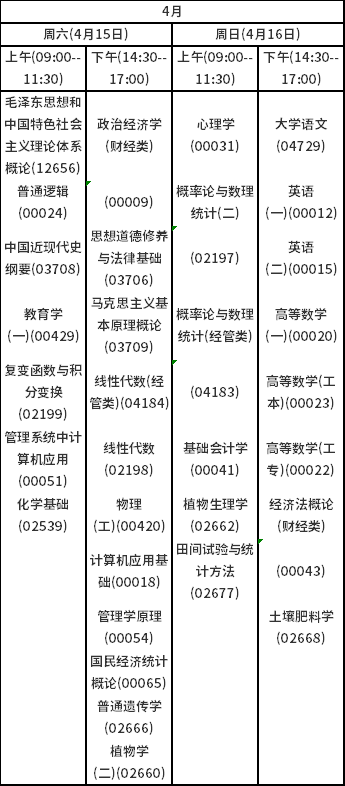 2023年4月海南自考考試時(shí)間安排分享！-1
