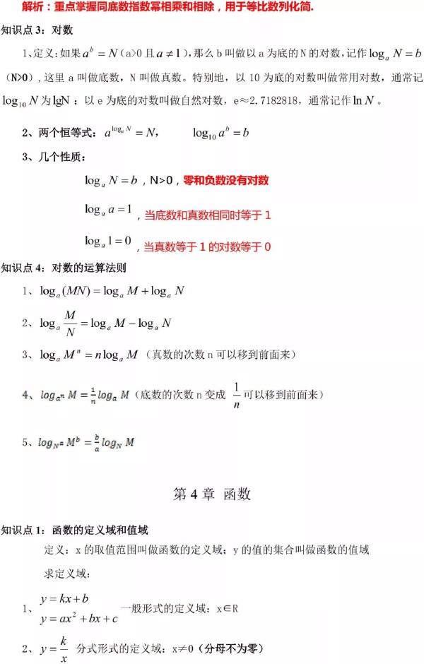 成人高考數(shù)學(xué)知識(shí)點(diǎn)有哪些?知識(shí)點(diǎn)歸納匯總!-4 成人高考數(shù)學(xué)知識(shí)點(diǎn)有哪些?知識(shí)點(diǎn)歸納匯總!-4