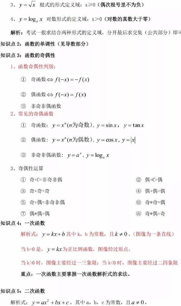 成人高考數(shù)學(xué)知識(shí)點(diǎn)有哪些?知識(shí)點(diǎn)歸納匯總!-5 成人高考數(shù)學(xué)知識(shí)點(diǎn)有哪些?知識(shí)點(diǎn)歸納匯總!-5