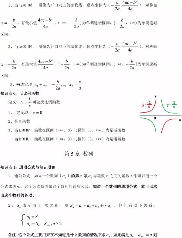 成人高考數(shù)學(xué)知識(shí)點(diǎn)有哪些?知識(shí)點(diǎn)歸納匯總!-6 成人高考數(shù)學(xué)知識(shí)點(diǎn)有哪些?知識(shí)點(diǎn)歸納匯總!-6