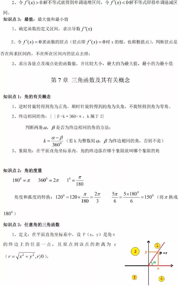 成人高考數(shù)學(xué)知識(shí)點(diǎn)有哪些?知識(shí)點(diǎn)歸納匯總!-8 成人高考數(shù)學(xué)知識(shí)點(diǎn)有哪些?知識(shí)點(diǎn)歸納匯總!-8