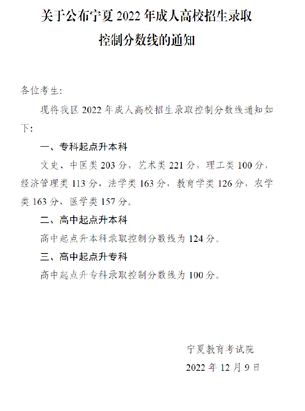 2022寧夏成人高考錄取分?jǐn)?shù)線是多少？成考報(bào)名年齡有限制嗎？-1
