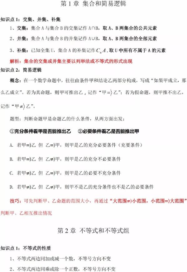 成人高考數(shù)學(xué)知識(shí)點(diǎn)有哪些?知識(shí)點(diǎn)歸納匯總!-1 成人高考數(shù)學(xué)知識(shí)點(diǎn)有哪些?知識(shí)點(diǎn)歸納匯總!-1