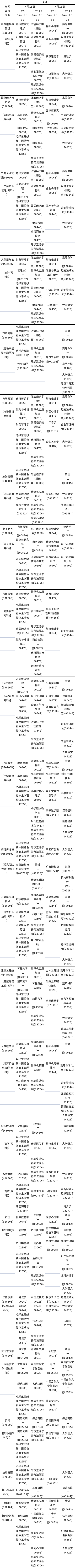 2023年4月陜西自考?？普n程安排-1