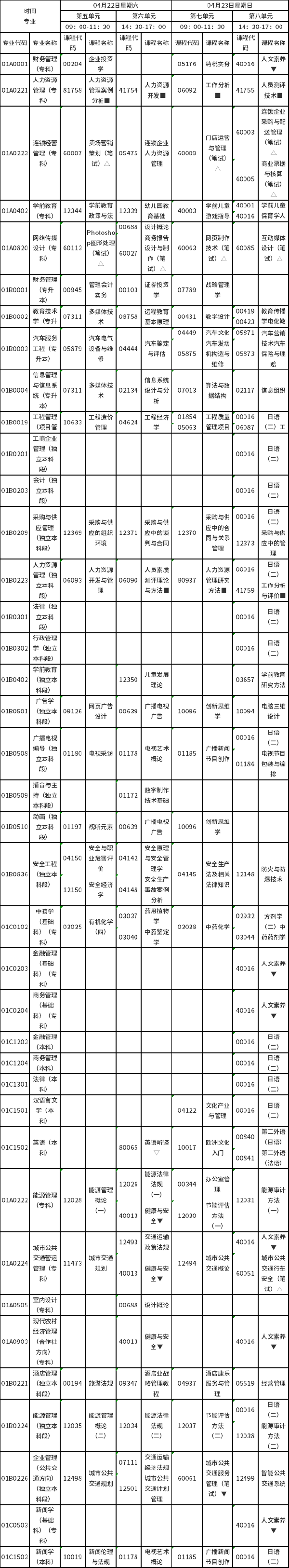 2023年4月北京自考筆試安排來了！-1