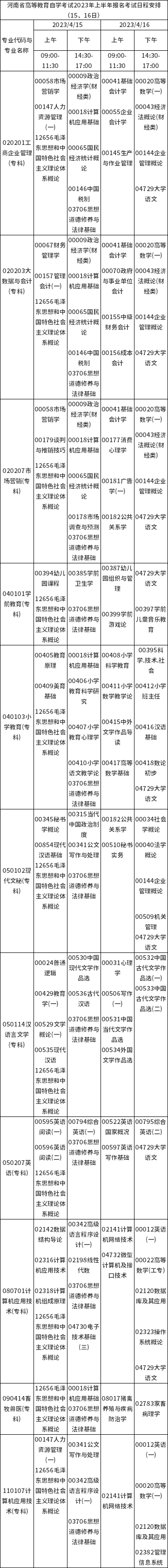 2023年4月河南自考考試安排（15、16日）-1