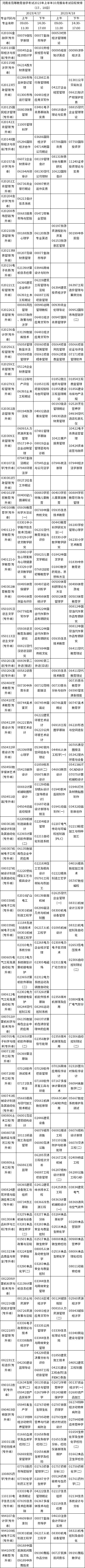 河南省2023年上半年自考報名考試日程安排（17、18日）-2