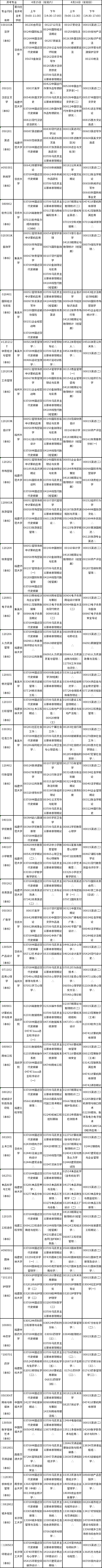 2023年4月福建自考考試安排表分享！-1