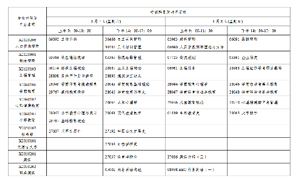 2023年1月江蘇自考會延期嗎？-3