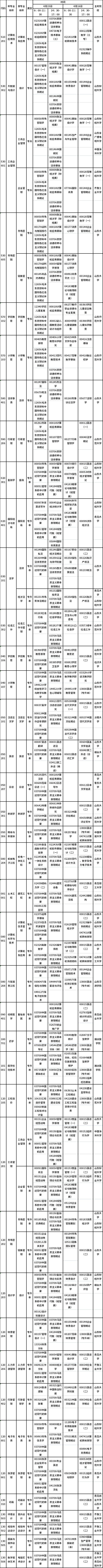 2023年4月山東省自考專業(yè)考試安排分享！-1