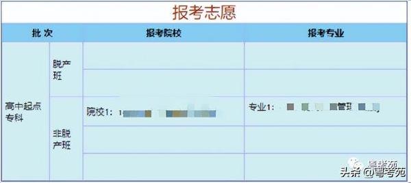 廣東成人高考報名詳細(xì)流程？報名費*********？-8