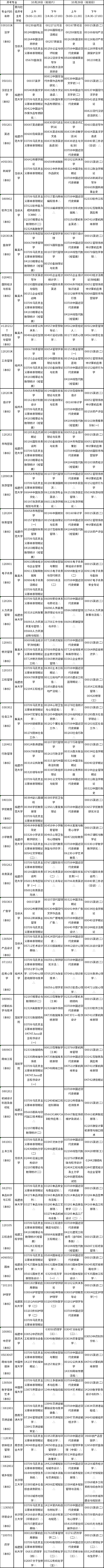 2023年10月福建自考專業(yè)考試安排分享！建議收藏-1