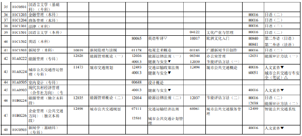 2023年4月北京市自考筆試考試時(shí)間表分享！-3