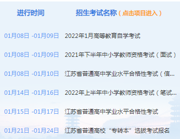 江蘇2022年專轉(zhuǎn)本報(bào)名怎么報(bào)名？報(bào)名流程是什么？-1