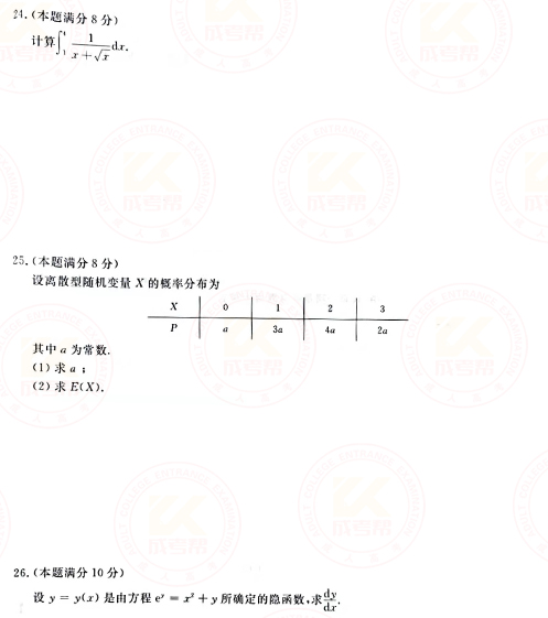 2021年成人高考專升本高數(shù)(二)真題及答案！-4