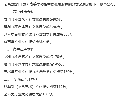 22個(gè)省份！2021年成考錄取分?jǐn)?shù)線公布！-23