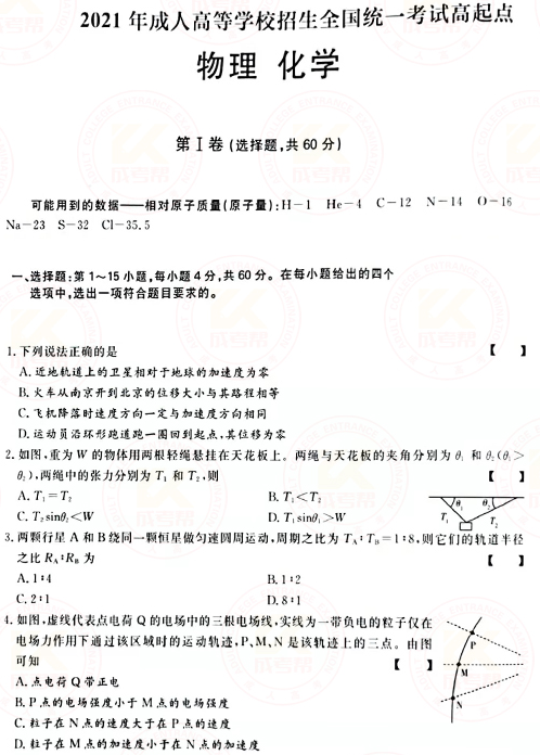 2021年成人高考高起本理化綜合真題及答案(已公布)！-1