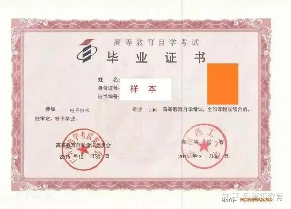 2023年成人自考證書圖片！證書如何申請？-1