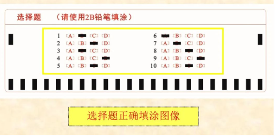 四川省教育考試院：必看！2024年成人高考考生答題須知