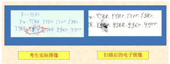 四川省教育考試院：必看！2024年成人高考考生答題須知