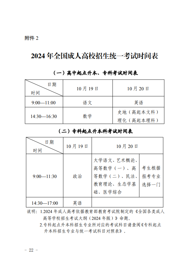 2024年青海省成人高等學(xué)?？荚囌猩ぷ鲗?shí)施細(xì)則