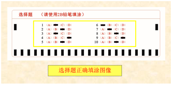 四川省教育考試院：成人高等學校招生全國統(tǒng)一考試考生答題須知