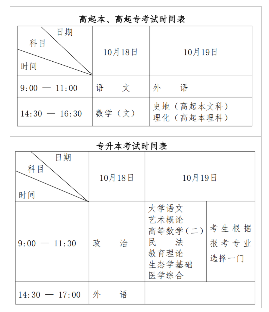 黑龍江省2025年全國成人高等學(xué)校招生統(tǒng)一考試報(bào)考公告