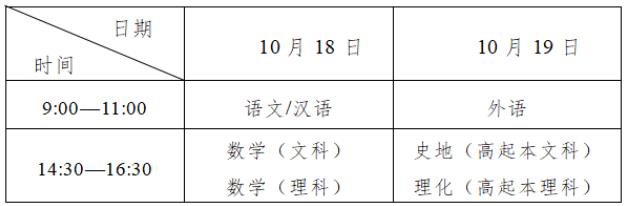 吉林省教育考試院：2025年全國(guó)成人高校招生統(tǒng)一考試時(shí)間表