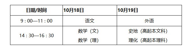 陜西省教育考試院關(guān)于印發(fā)《2025年陜西省成人高校招生工作實(shí)施辦法》的通知