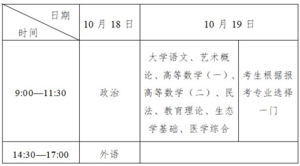 吉林省教育考試院：2025年全國(guó)成人高校招生統(tǒng)一考試時(shí)間表