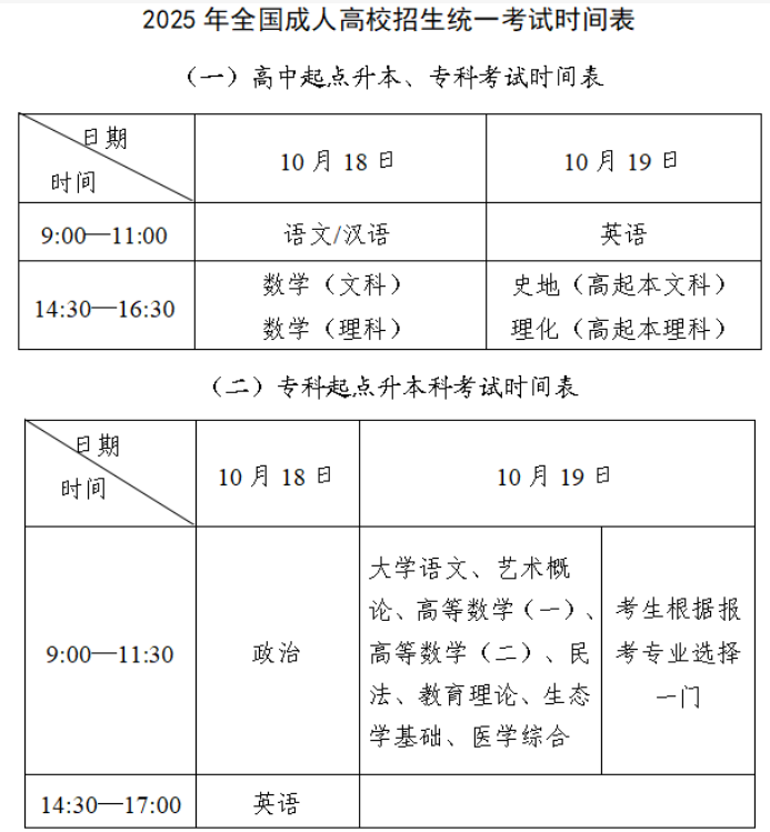 2025年北京市成人高?？荚囌猩嘘P(guān)事項(xiàng)的公告