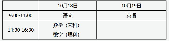 山西招生考試網(wǎng)：2025年全國成人高校招生統(tǒng)一考試時間表