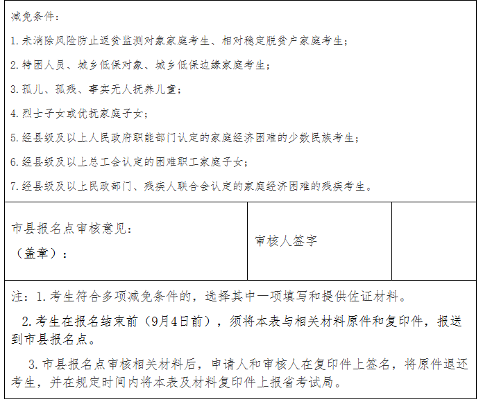 海南省2025年成人高等學(xué)校招生全國(guó)統(tǒng)一考試報(bào)名公告
