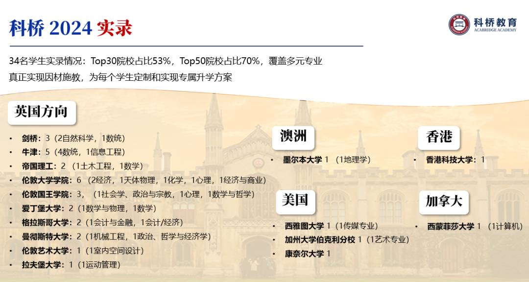 什么樣的學(xué)生能夠進入牛劍班呢