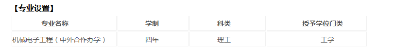 大連工業(yè)大學(xué)與英國(guó)格林多大學(xué)合作舉辦機(jī)械電子工程專(zhuān)業(yè)本科教育項(xiàng)目介紹