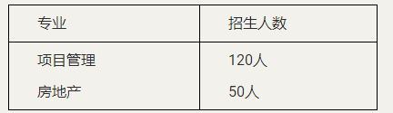 2023年云南財(cái)經(jīng)大學(xué)與英國格林威治大學(xué)合作碩士學(xué)位教育項(xiàng)目招生簡章