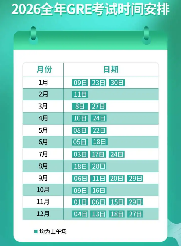 收藏！2026 年 GRE 全年考試日匯總 + 報(bào)考全流程攻略
