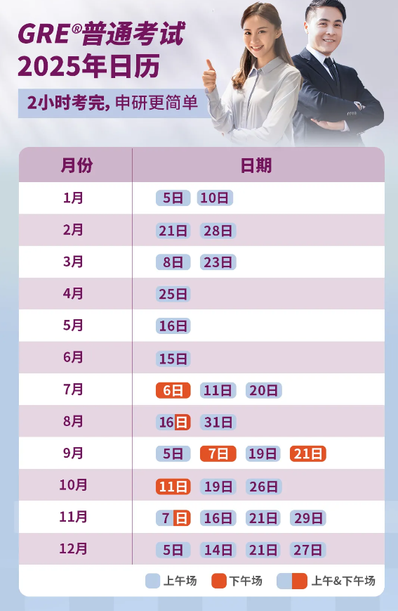 官宣！2025年GRE全年考試日現(xiàn)已公布