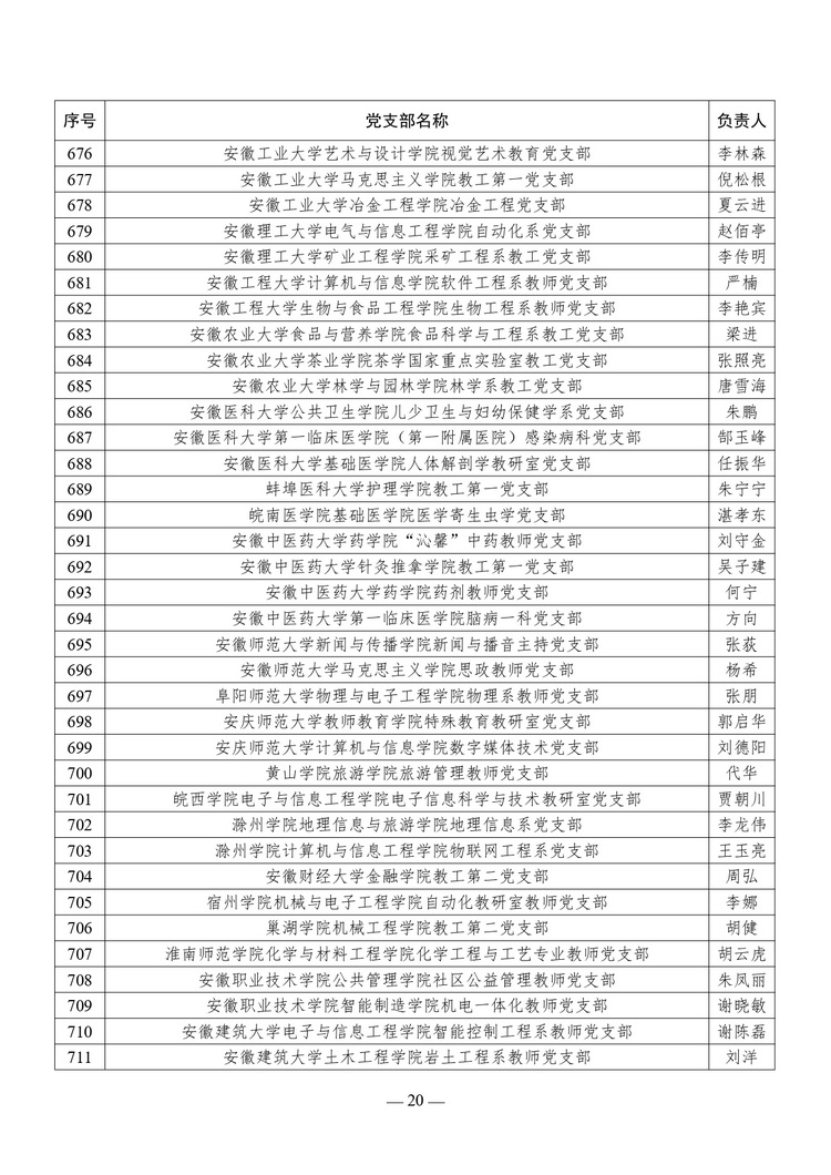 W020241023616921203222_page-0020