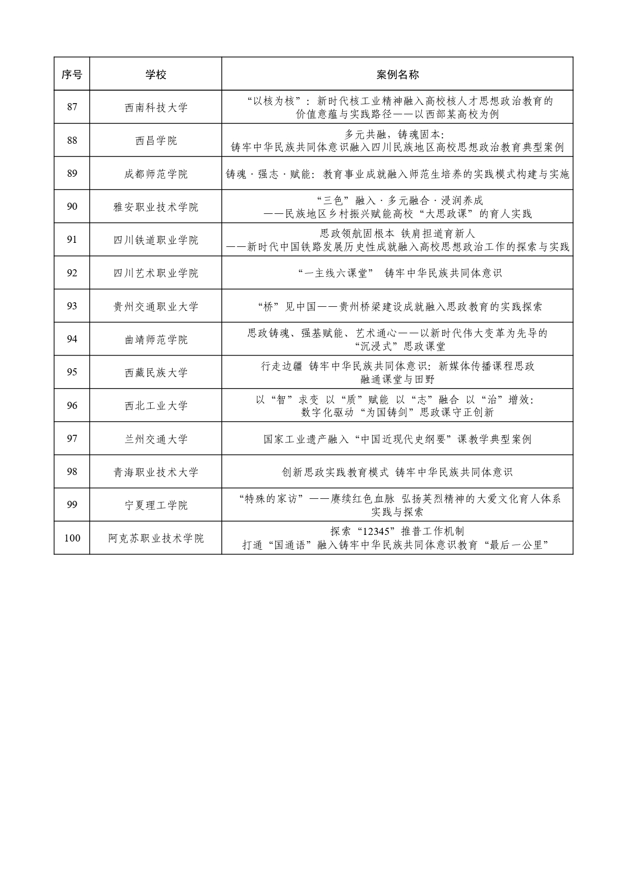 W020250407342726219803_page-0020