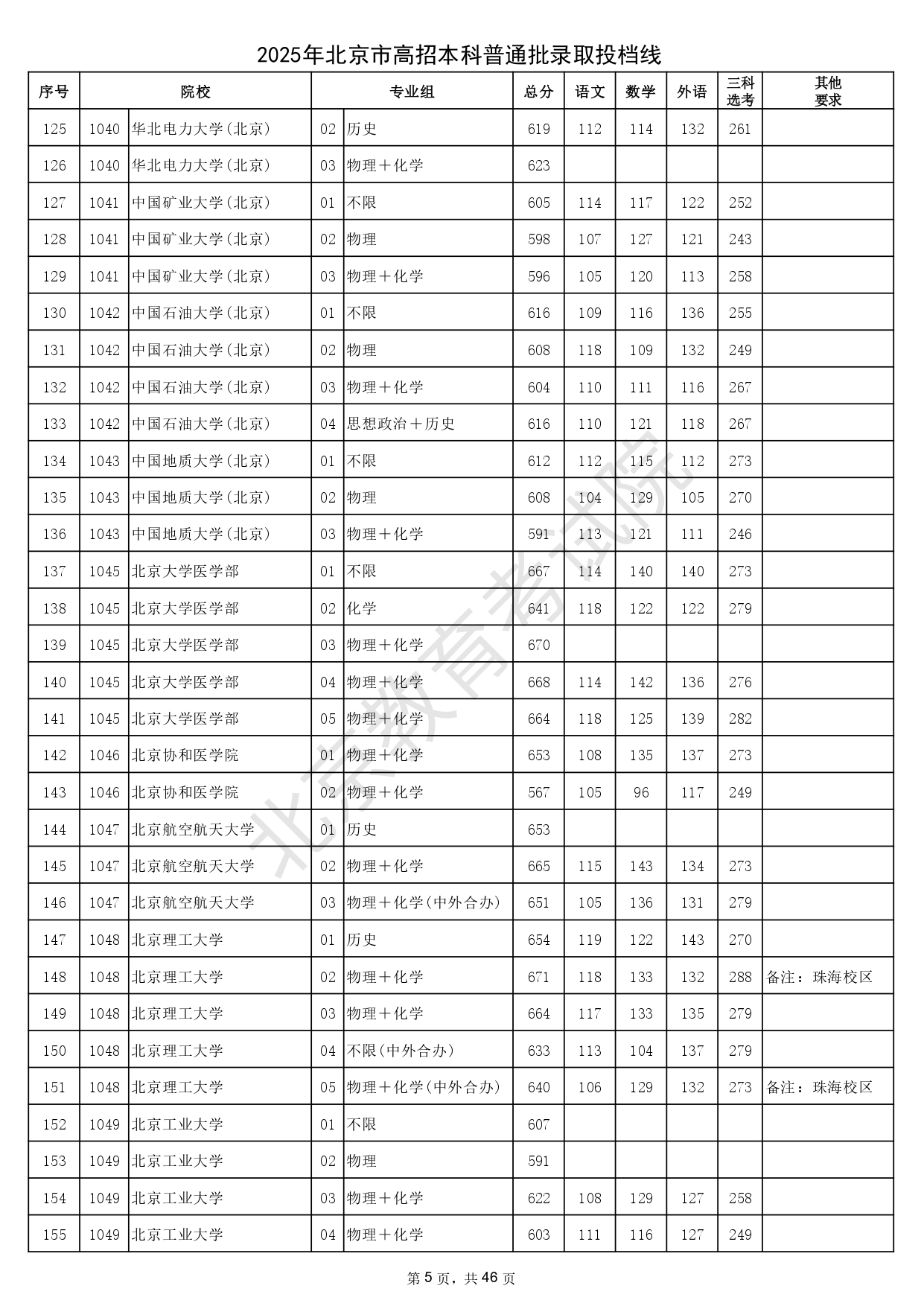 178-250H0201058_page-0005