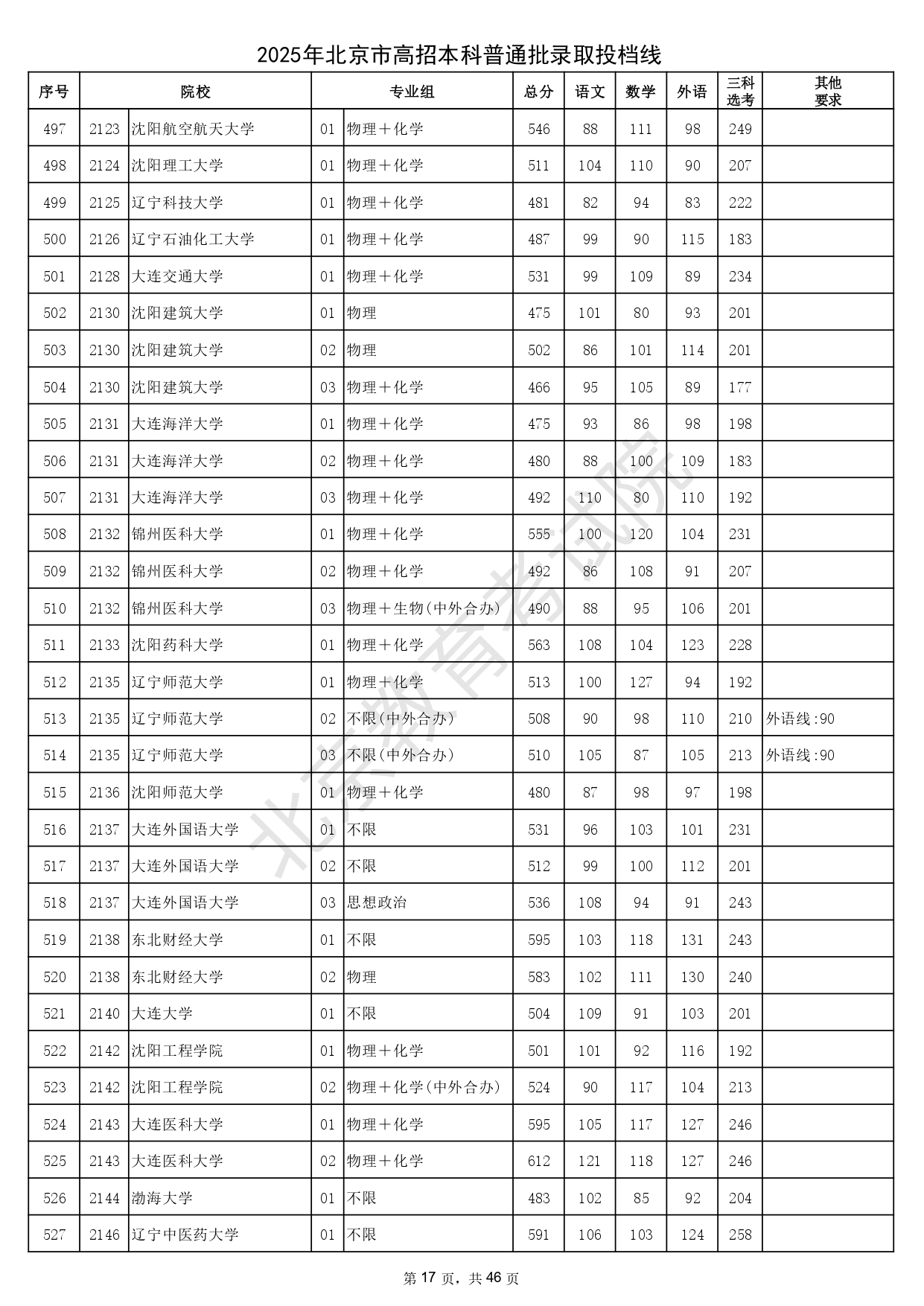 178-250H0201058_page-0017