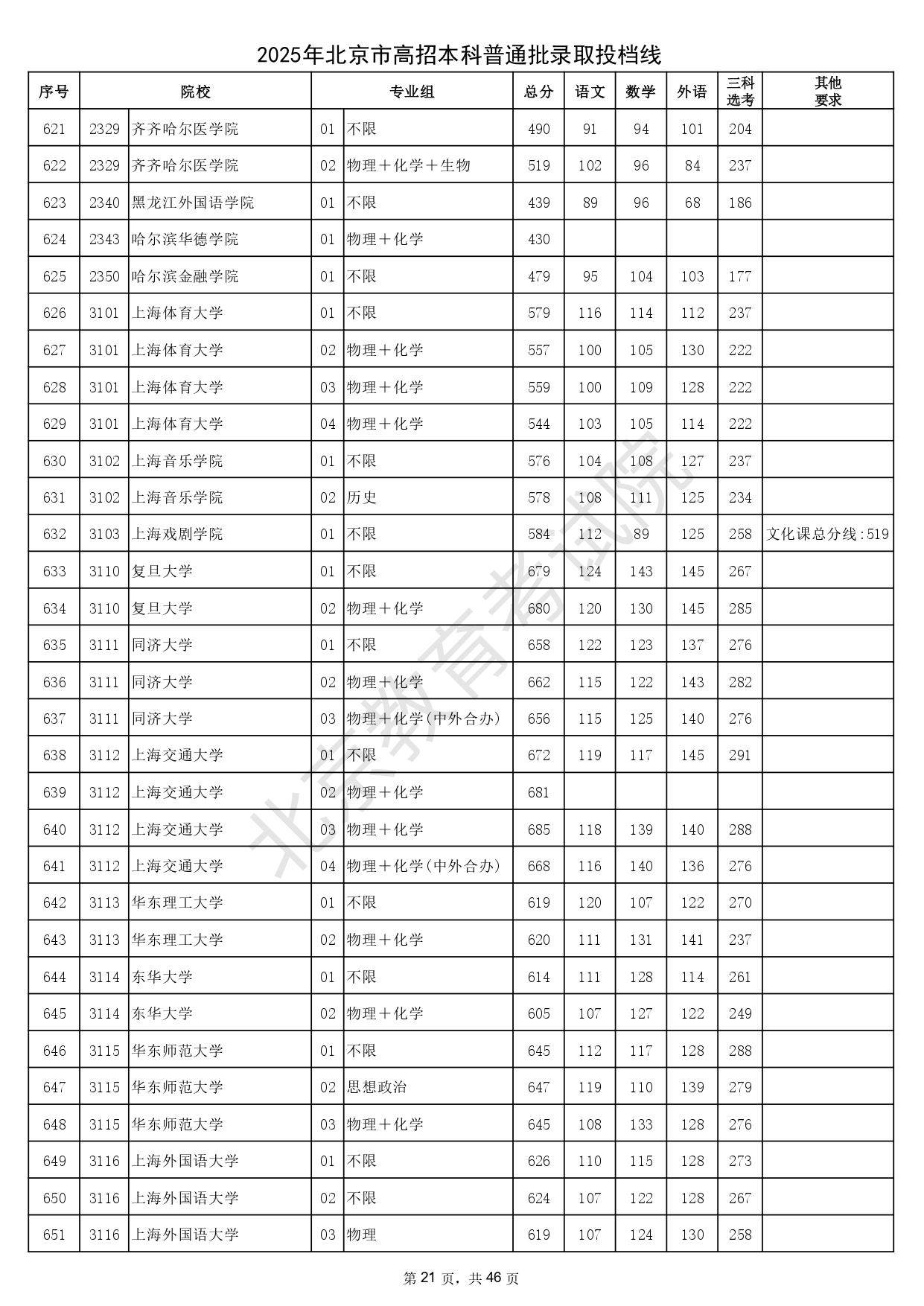 178-250H0201058_page-0021