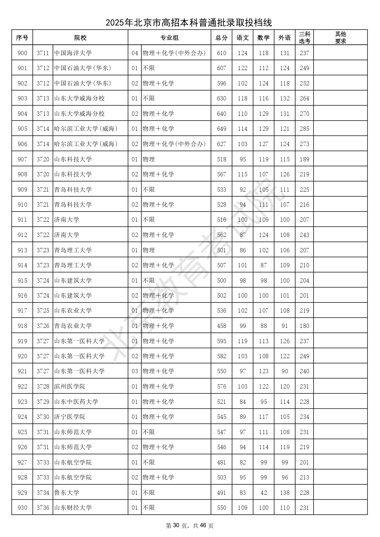 178-250H0201058_page-0030